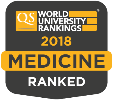 QS World University Rankings Computer Science