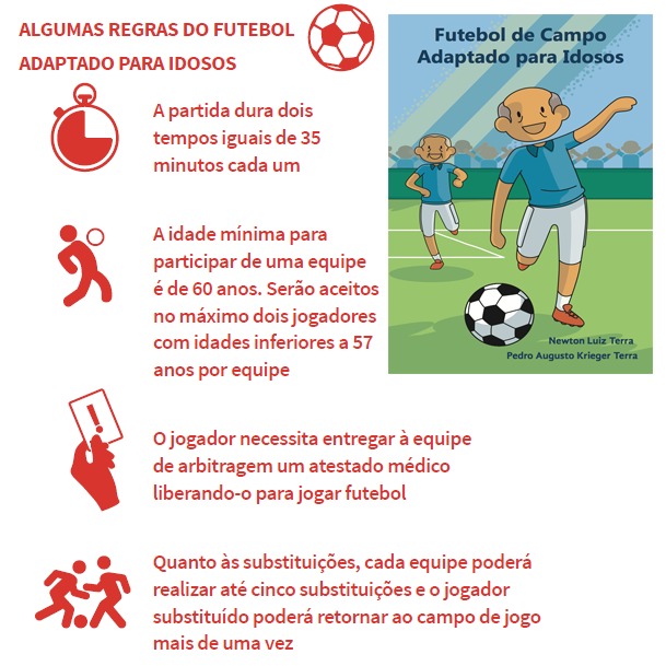 CONCEITOS DE FUTEBOL: Como avançar a bola? (Terceiro Homem) 